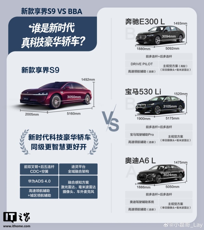 鸿蒙智行享界 S9 新车亮点公布：升级 9 系旗舰智驾、途灵六合一底盘架构