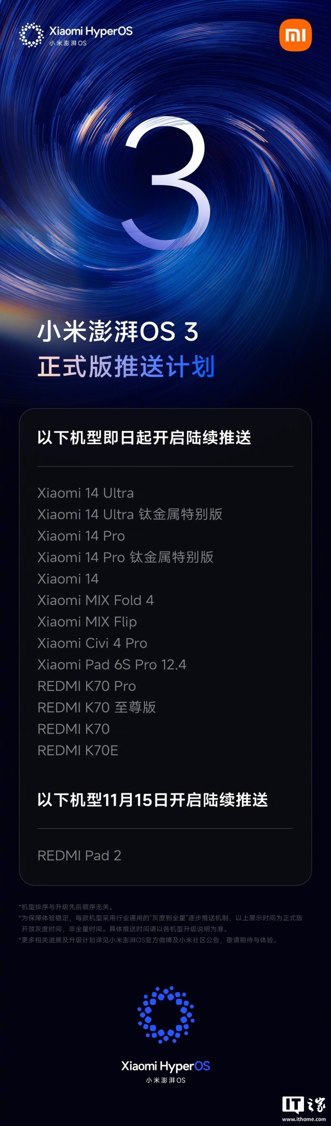 澎湃 OS 最新进展公布:小米 14 Pro 手机部分场景相册闪退等问题优化,后续版本可验证