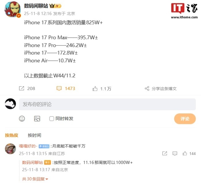 消息称苹果 iPhone 17 系列本周完成中国市场激活 1000W+ 里程碑,发售不到两个月