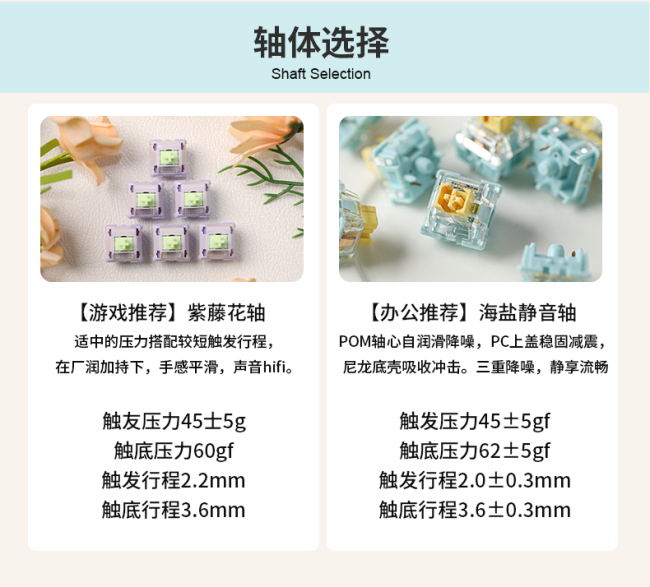 EPOMAKER QK108 三模机械键盘上市：全配列 + 屏幕 + 旋钮