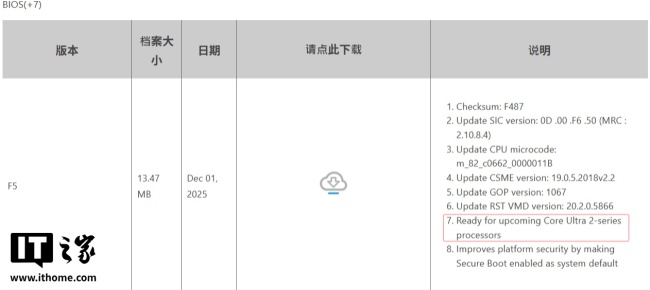 技嘉率先确认:Z890 主板支持英特尔 Arrow Lake Refresh 酷睿 Ultra 200S Plus 系列 CPU