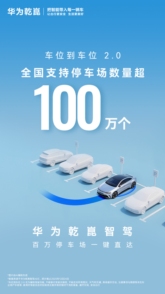 全新里程碑:华为乾崑智驾「车位到车位 2.0」全国支持停车场超 100 万个、累计使用超 3000 万次