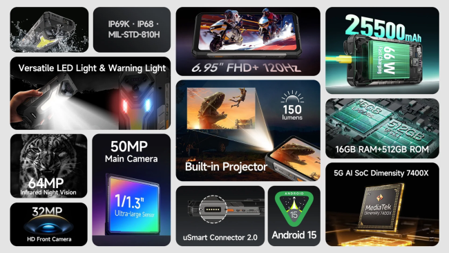 Ulefone 推出新款三防手机 Armor 34 Pro+：150 流明 100 英寸投影、25500mAh 电池