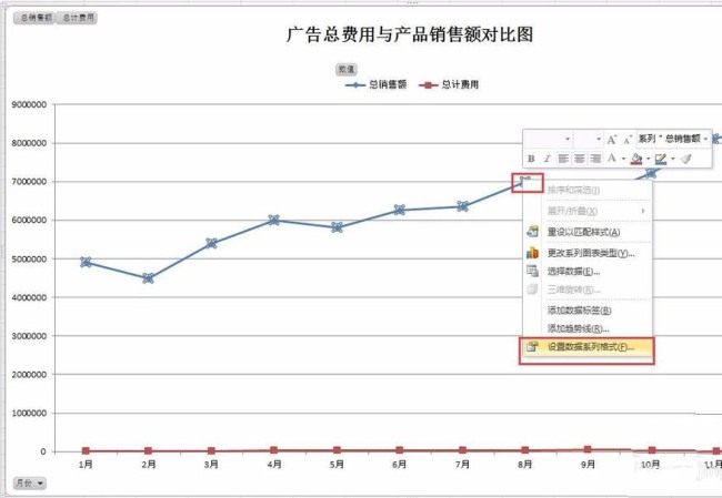 Excel怎么双坐标轴的双折线图表