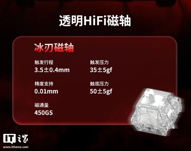 达尔优推出 A68 铝壳防水磁轴键盘:号称可防咖啡可乐泼溅、亦可直接水洗,399 元起