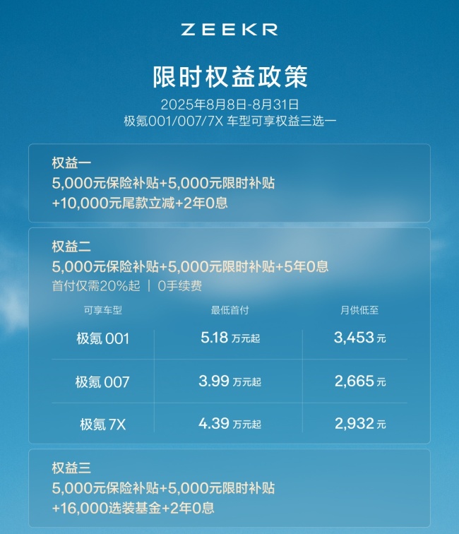 极氪公布下半年更新计划：001、7X 将升级 Thor-U 芯片及 900V 高压