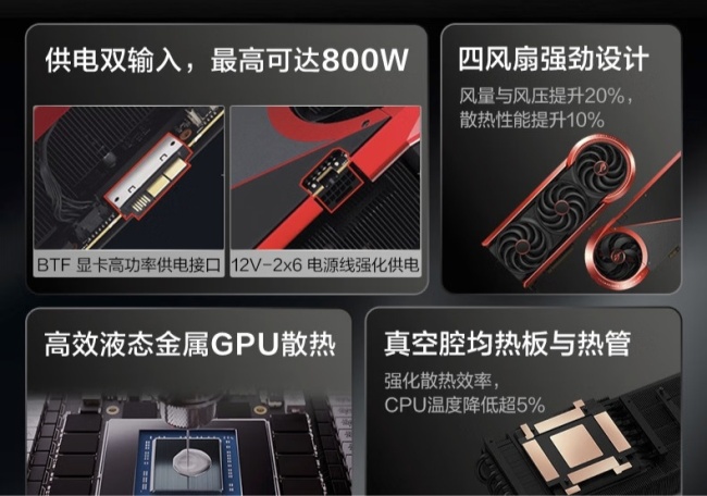 800W 性能释放：华硕 ROG 骇客 RTX 5090D v2 显卡 30 周年纪念版上市，29999 元
