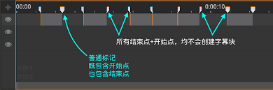 arctime如何查找字幕块