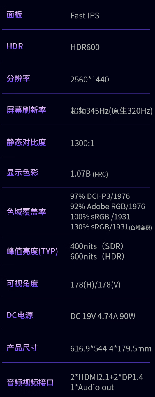 泰坦军团“X276S+”27 英寸显示器开售:2K 345Hz,1499 元