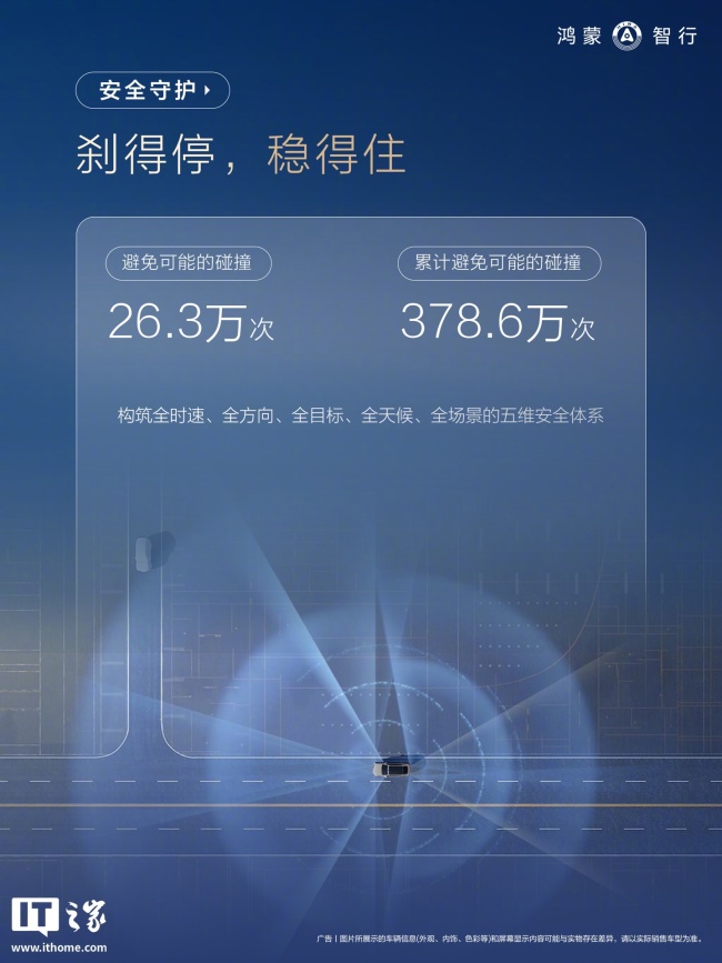 鸿蒙智行 3 月车主用车报告发布，辅助驾驶活跃用户占比超 95%