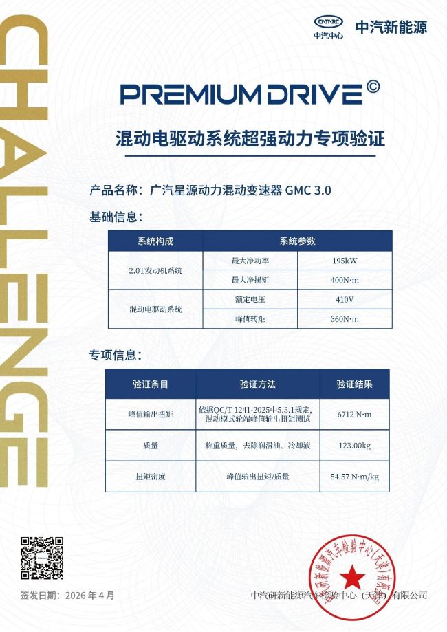 广汽科技日发布五大核心技术:星源插混让 2 吨大车油耗降至 3 升,昊铂 GT 攀登版 5 月上市