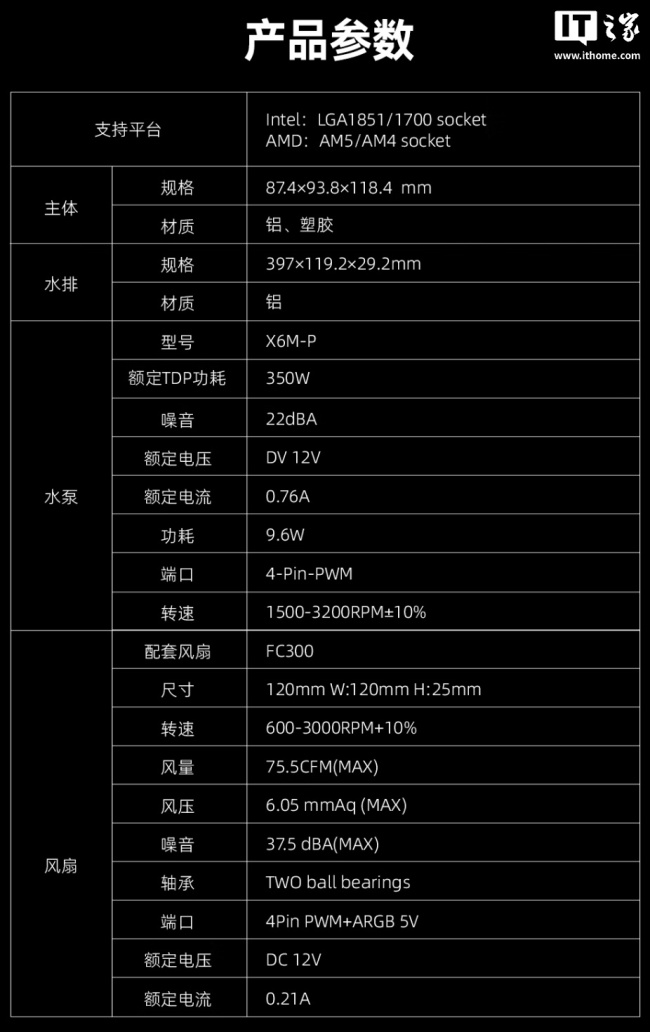 TCOMAS 钛钽幻世 NEOX 360 一体式水冷散热器上架:配 6.67 英寸 2K 面板,黑白双色同价 1599 元