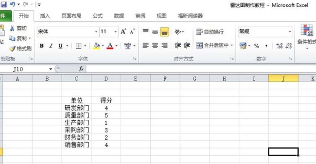 excel表格中怎么制作部门评分的雷达图表
