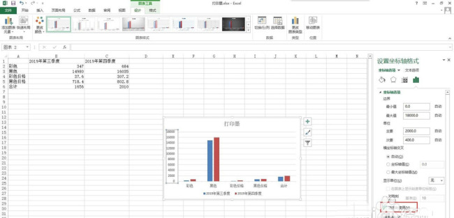 excel表格怎么制作倒挂式图表