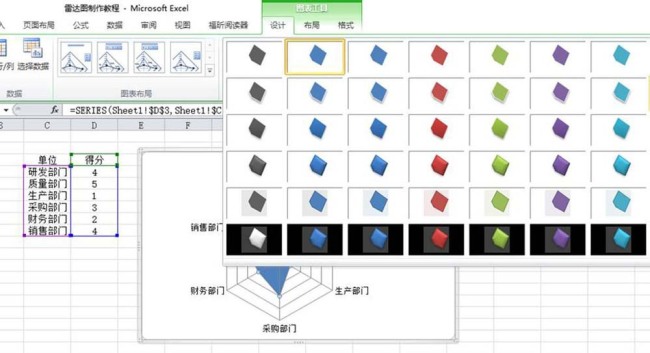 excel表格中怎么制作部门评分的雷达图表
