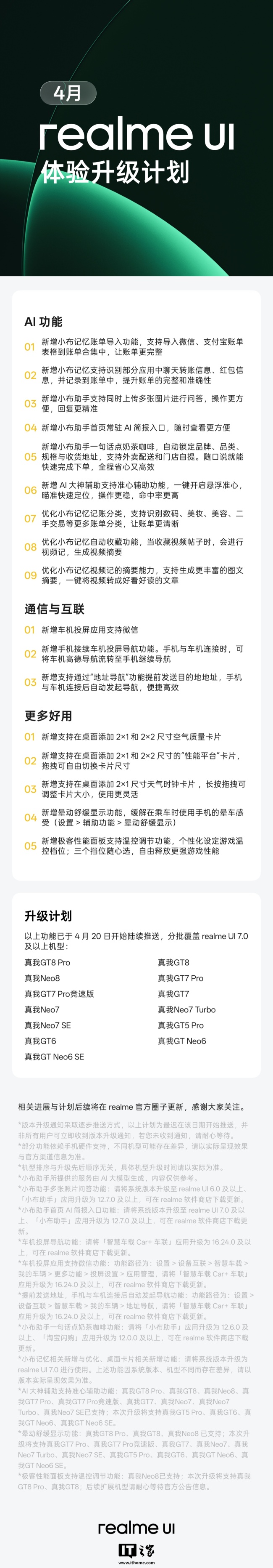 真我手机 realme UI 系统 4 月升级计划公布，大量 AI 功能上线、车机投屏将支持微信 App