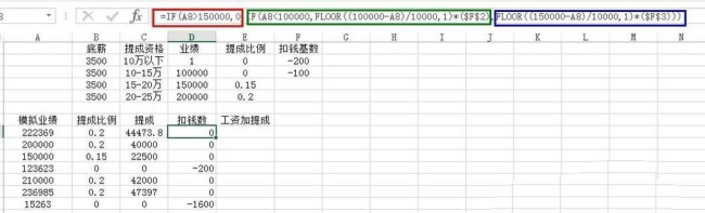 excel表格中怎么怎么将销售工资按比例计算提成