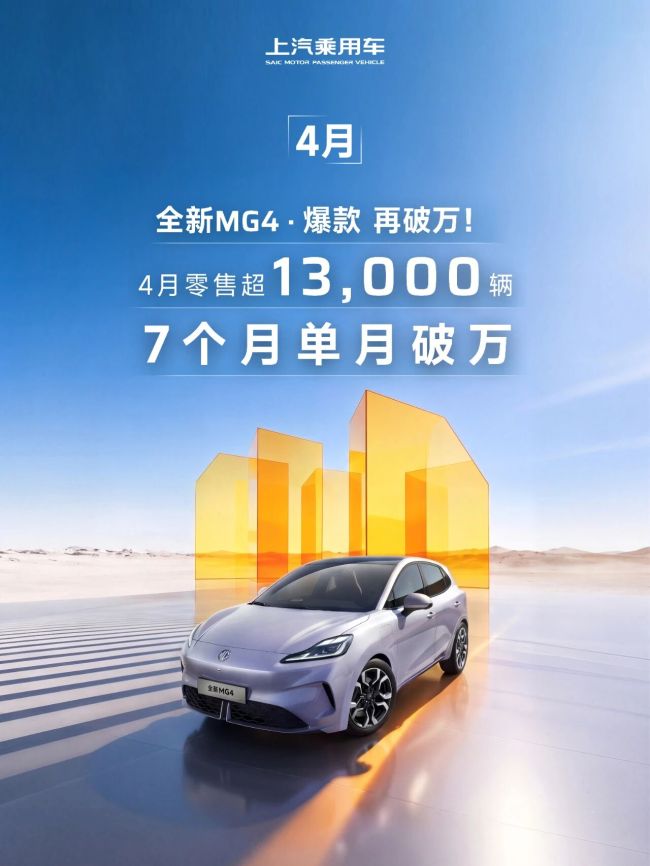 上汽乘用车 4 月零售超 7.8 万辆，同比增长 15.5%