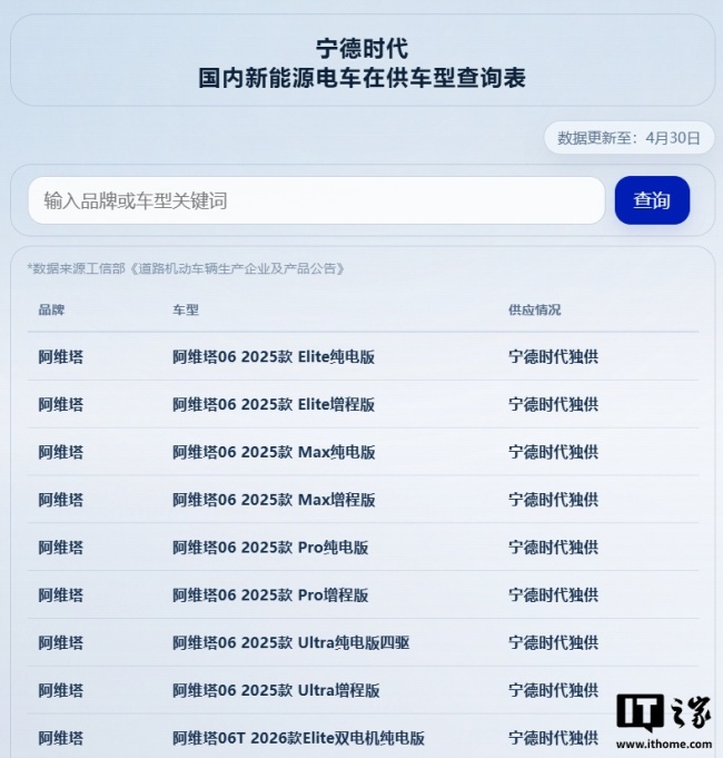 你想买的车是不是宁德时代电池，官方查询渠道上线