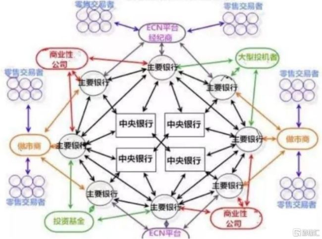 日本加息，捅穿了两个巨大市场