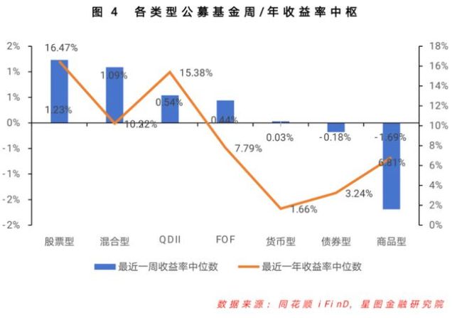 A股迎来重要时刻！