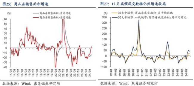 重要信号释放，新一波刺激即将到来！