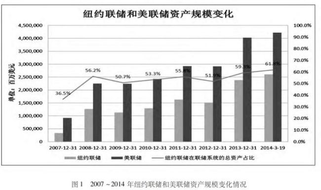 川普要夺货币权力！中国如何应对新货币战争？