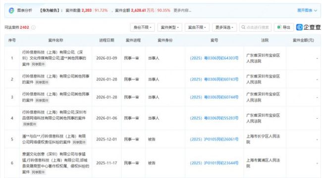被约谈警告！小红书还是太急了……