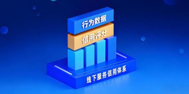 阿里、美团和抖音，重划到店新战场
