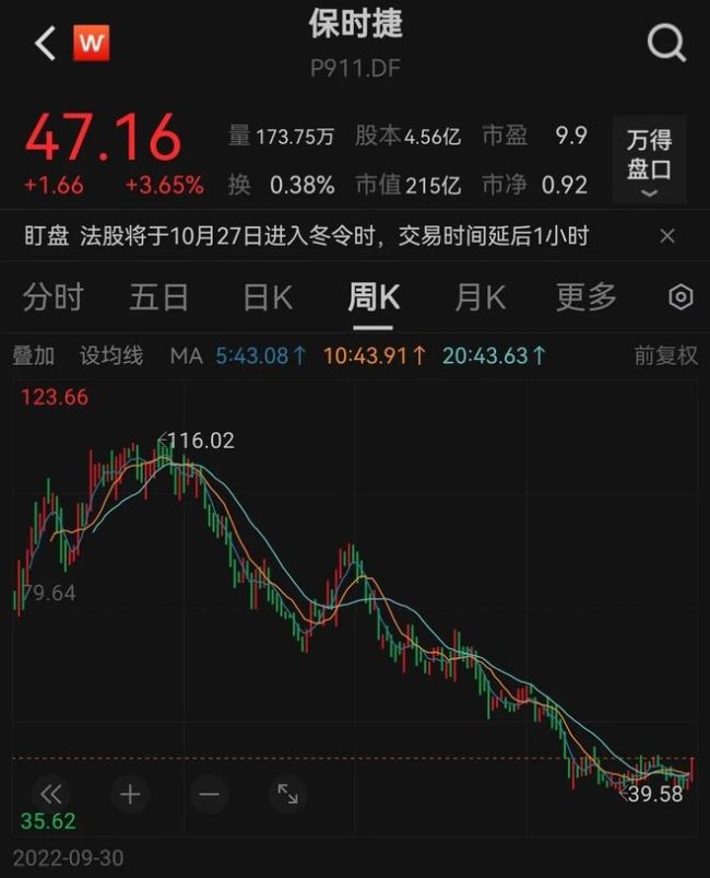 销售利润暴跌99%!中国市场销量一降再降,德国汽车巨头:在美国涨价