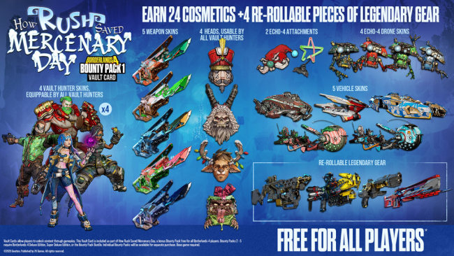 《无主之地®4》首个赏金包《赏金包1:拉西的佣兵节拯救计划》 今日宣布向《无主之地®4》玩家免费推出