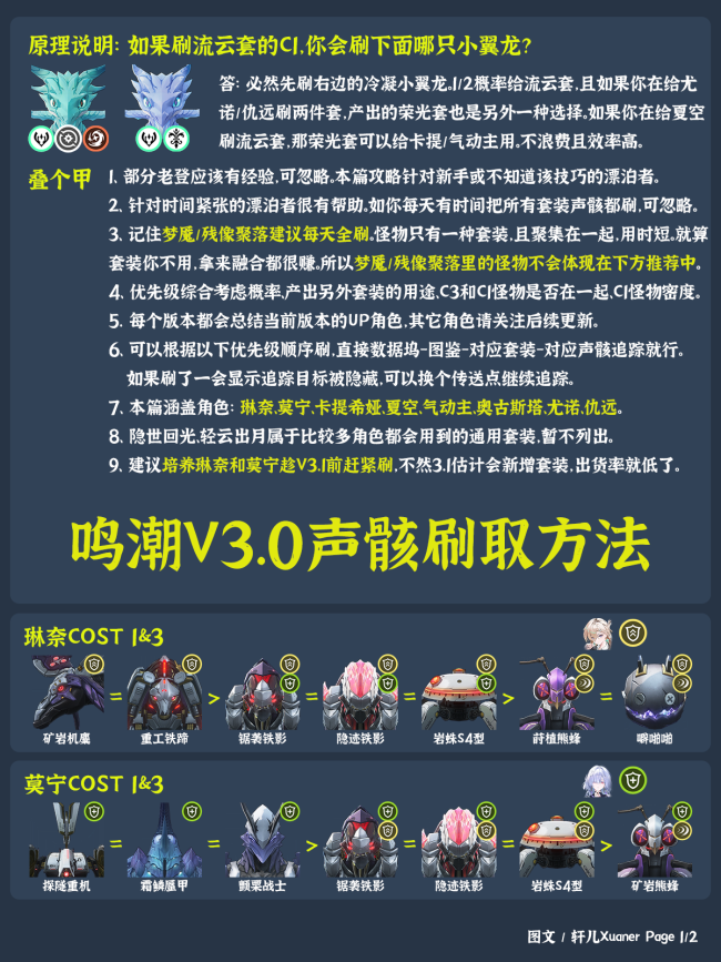 《鸣潮》V3.0声骸刷取途径一览