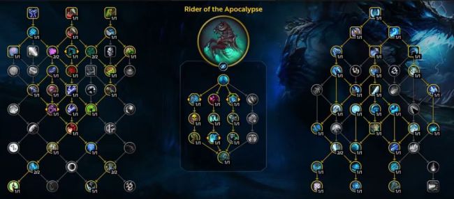 魔兽世界12.0前夕冰DK天赋加点分享