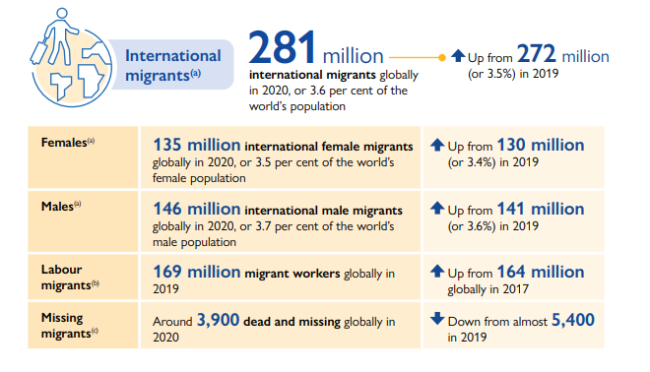 想移民，就来加拿大！