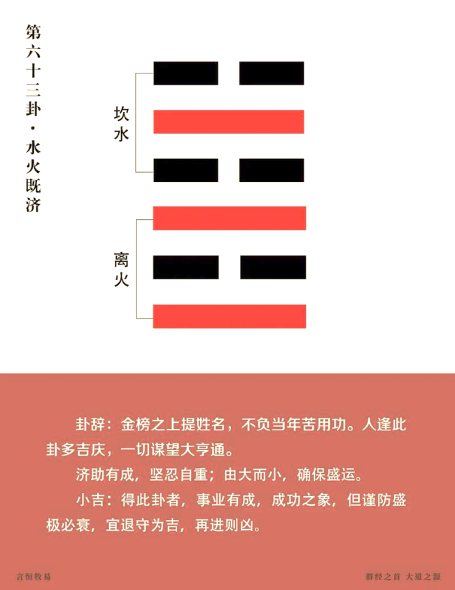 拇指划过八千年——72秒AI影像的文明考古学——中华网×抖音热点丙午新春联欢会AI共创视频《龙马乾行•万象归元》深度解读