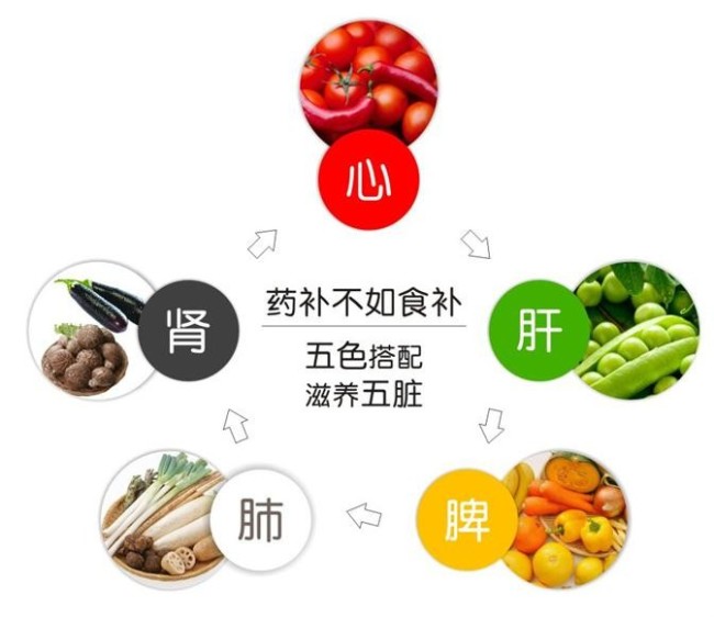 从五色五味到一盒茶粽：小罐茶让端午安康有了新的生活注解