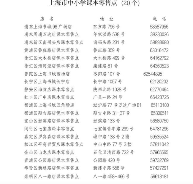 上海春季中小学教材总价控制标准：一学期小学不超158元、初中不超194元