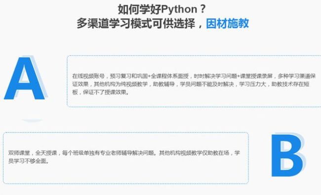 毕业生月收入top20,计算机没进前5
