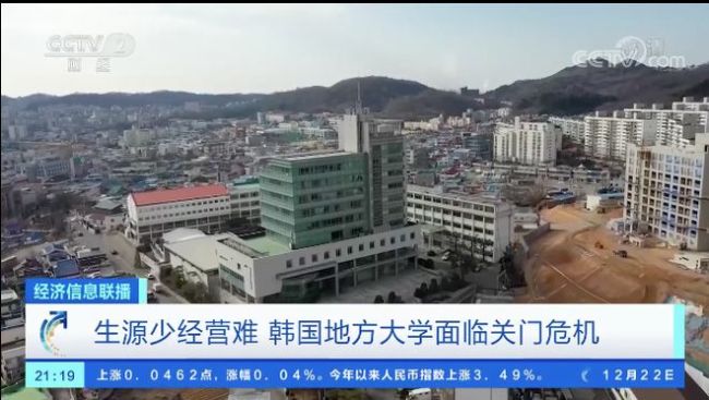 多所知名大学,倒闭!快来看看