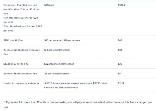 从清华退学后，我去美国读“野鸡”...