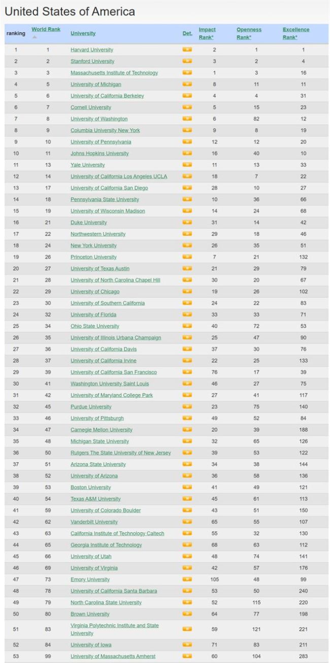 成都对校园欺凌者升学进行限制