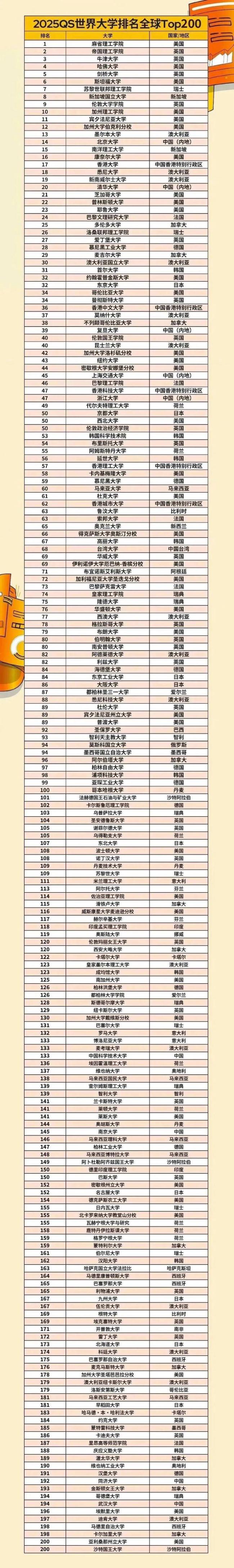 留学生回国可选拔当军官？网友们却对此持反对的意见