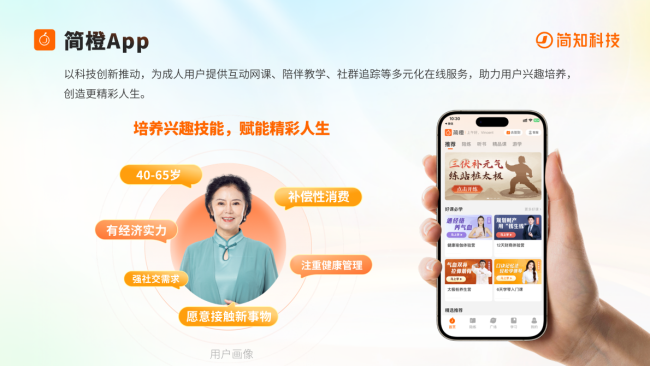 国内头部在线瑜伽课简橙教育：响应体育总局2026健身瑜伽系列赛事打造线上中老年课程示范样板(图1)