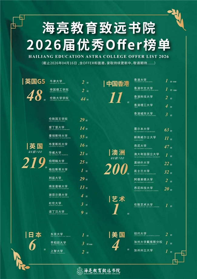 杭州家长必看！海亮教育高中矩阵，一站式解决中考升学全路径