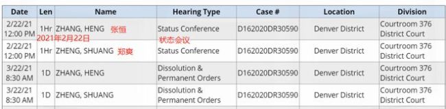 知情人曝张恒郑爽抚养权案郑爽延期开庭诉求被驳