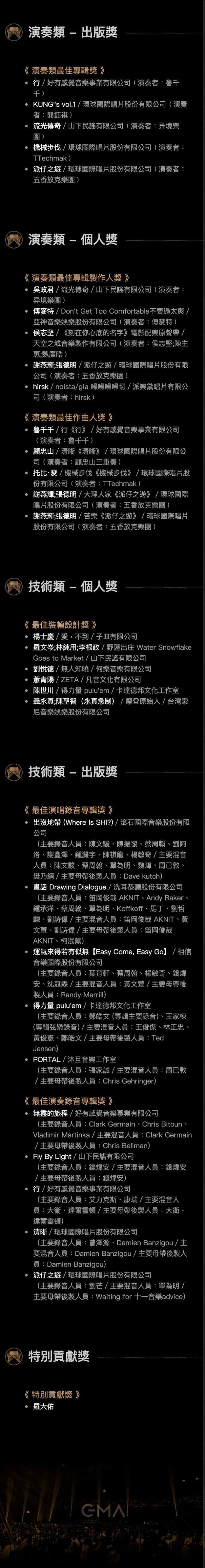 第32届金曲奖本周六如期举行 吴青峰林俊杰争歌王
