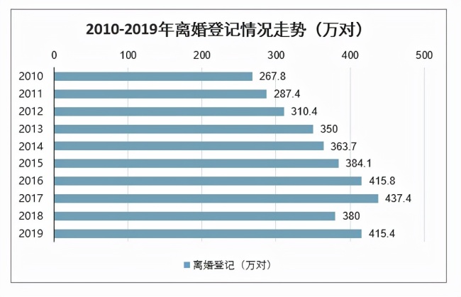 聚仁影视热播《90婚介所》《我们恋爱吧》聚焦年轻人新恋综