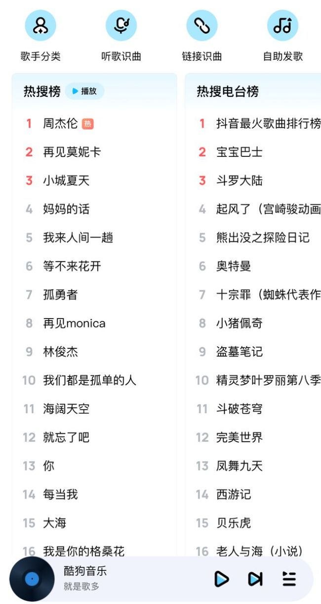 周杰伦《最伟大的作品》今日正式预售 酷狗音乐上线预售攻略