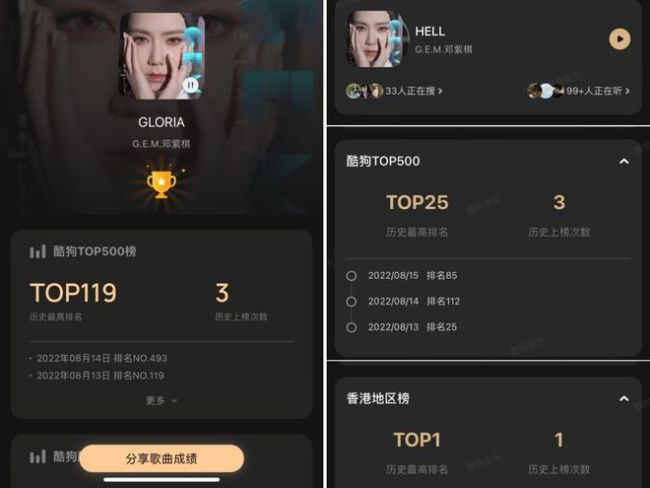 邓紫棋生日当天再发新歌 浪漫主打歌《只有我和你的地方》上线酷狗