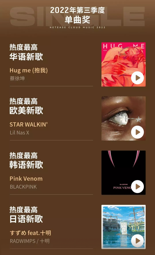 网易云音乐2022第三季度音乐榜单：邓紫棋《GLORIA》颇受好评